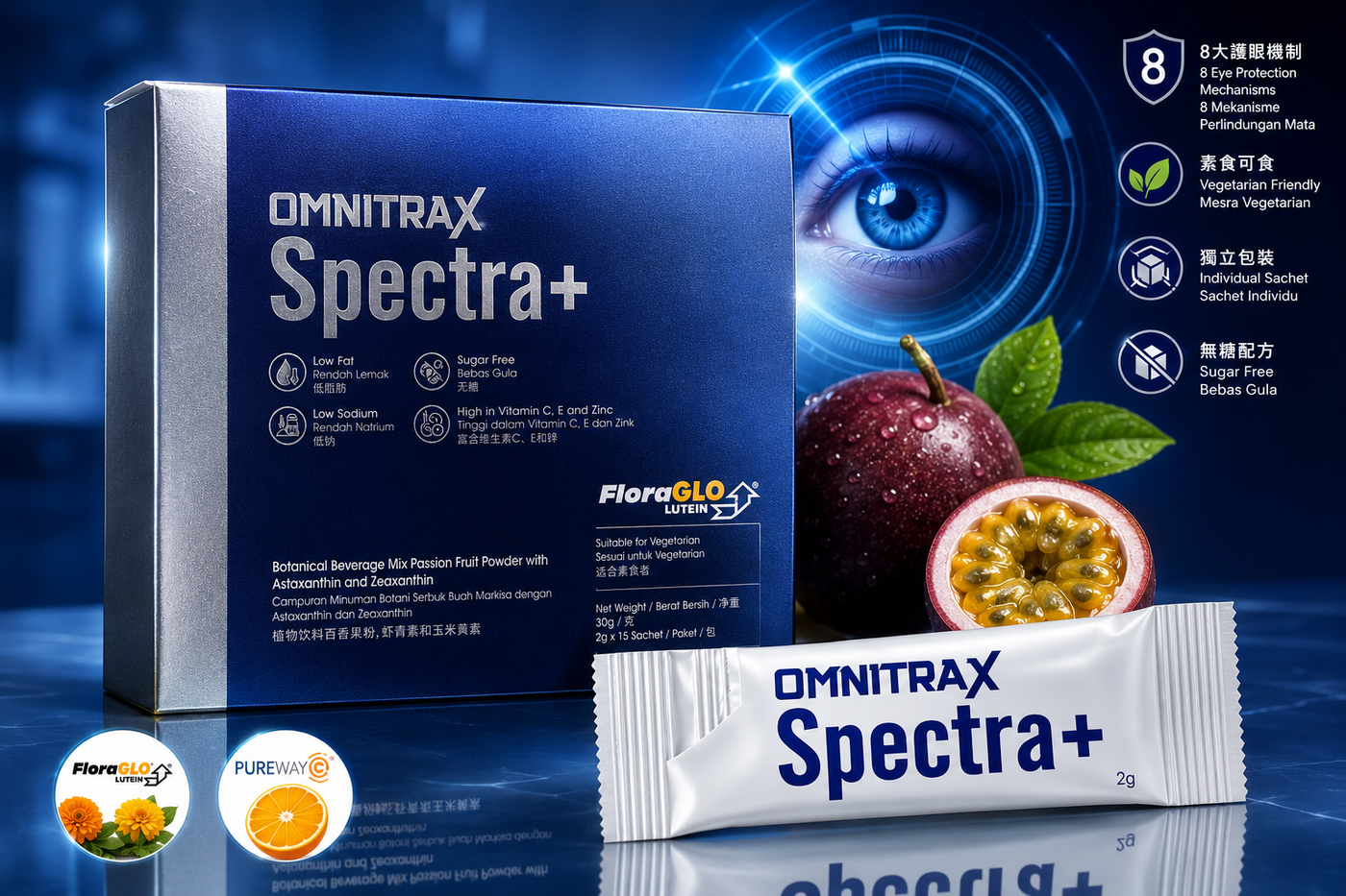 OMNITRAX SPECTRA+ Screen Wellness Sachets
