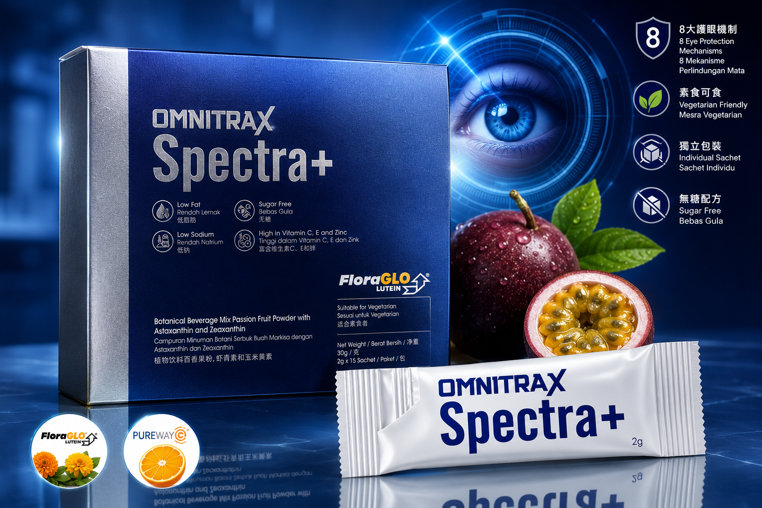 OMNITRAX SPECTRA+ Screen Wellness Sachets