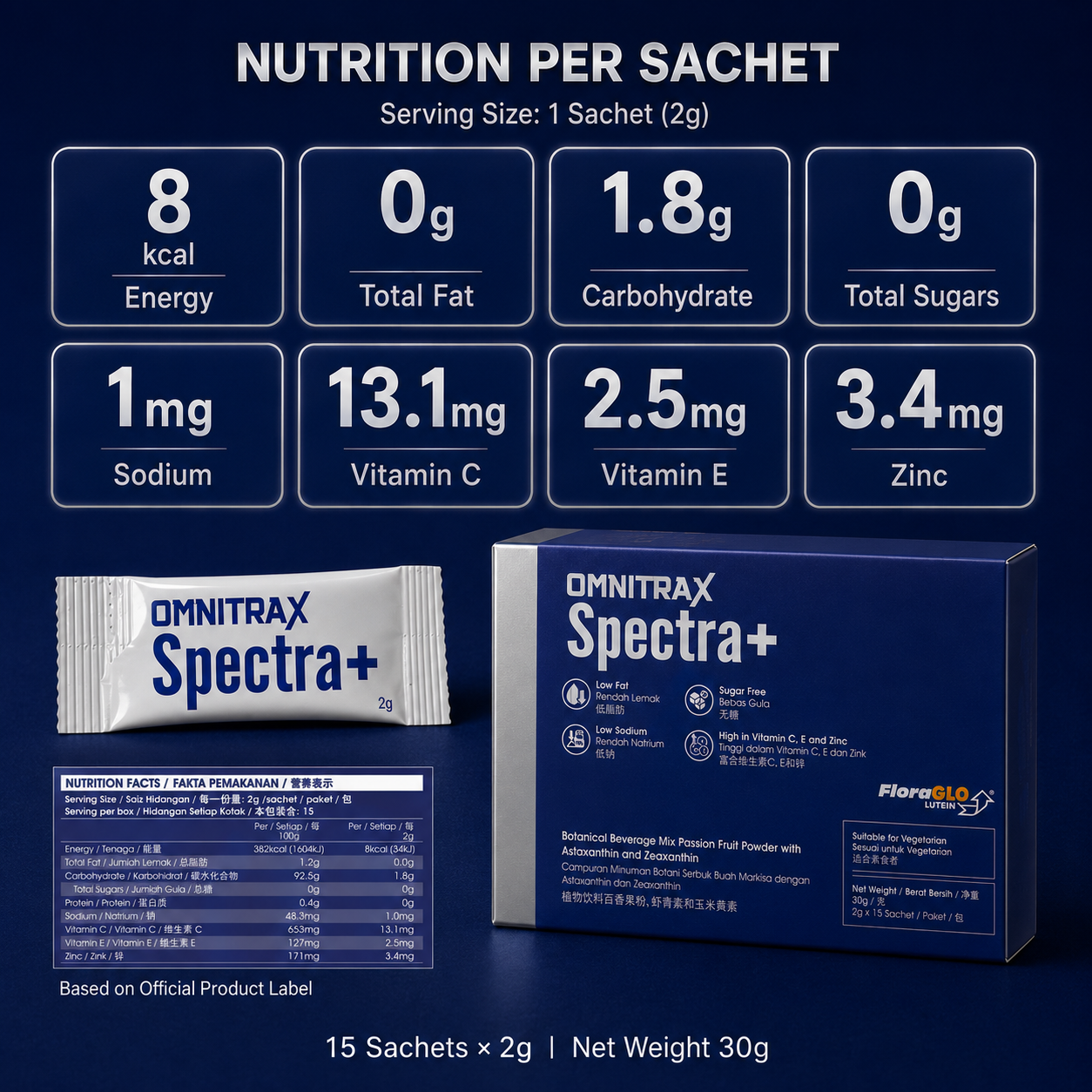 OMNITRAX SPECTRA+ Lutein Powder Sachets | Passion Fruit | 15 × 2g