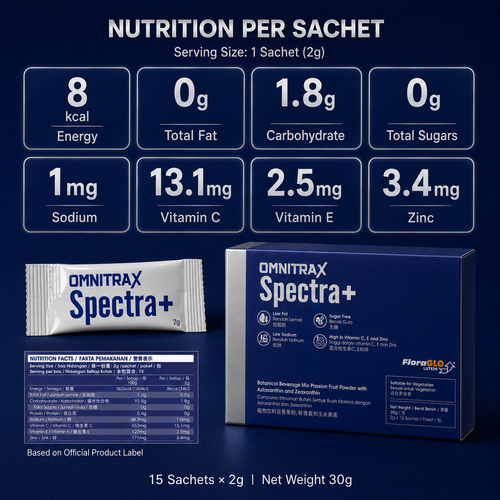 OMNITRAX SPECTRA+ nutrition information per 2g sachet and product packaging